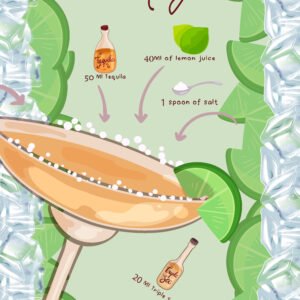 Margarita